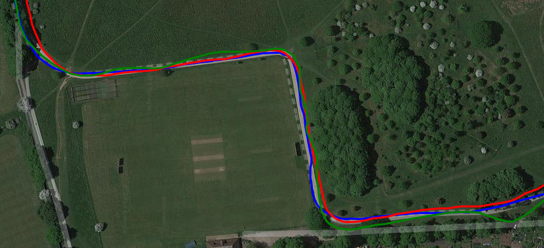 Garmin Forerunner 945 - Gps Accuracy - Glonass, Galileo And Gnss Functions