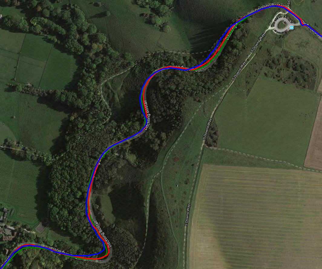 Garmin Forerunner 945 - Gps Accuracy - Glonass, Galileo And Gnss Functions