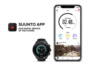 Movescount To Suunto App Migration Update