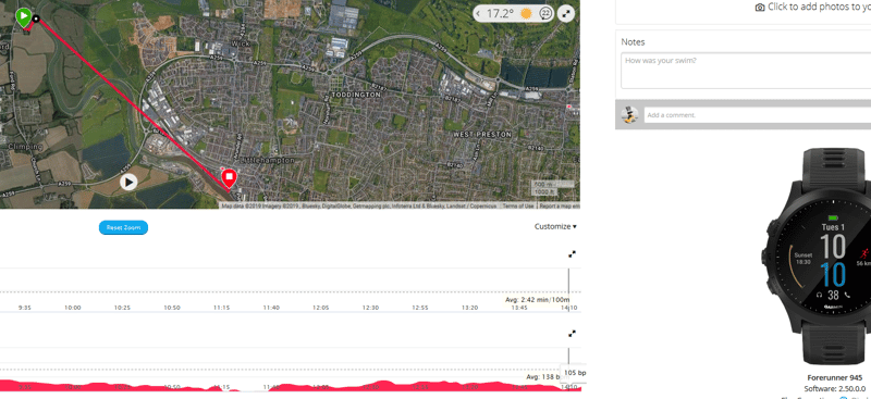River Arun - Epic Gadget Fail