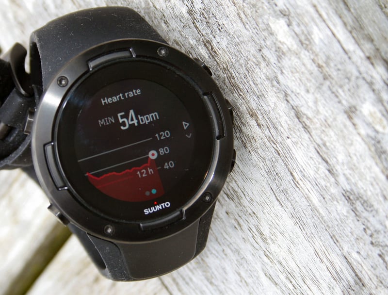 Suunto 5 Review