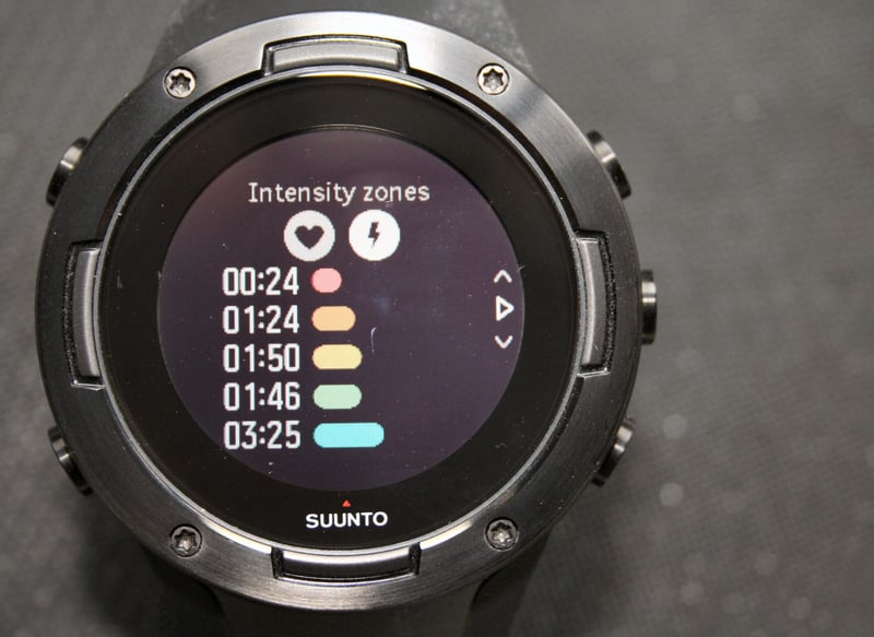 Suunto 5 Review
