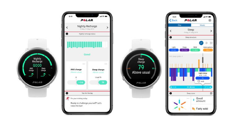 Polar Ignite Review Specs Announcement