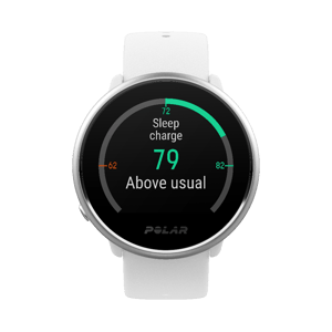 Polar Ignite Review Specs Announcement