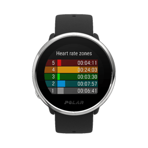 Polar Ignite Review Specs Announcement