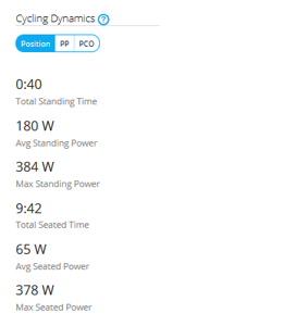 New Favero Assioma Body & Firmware V4.0