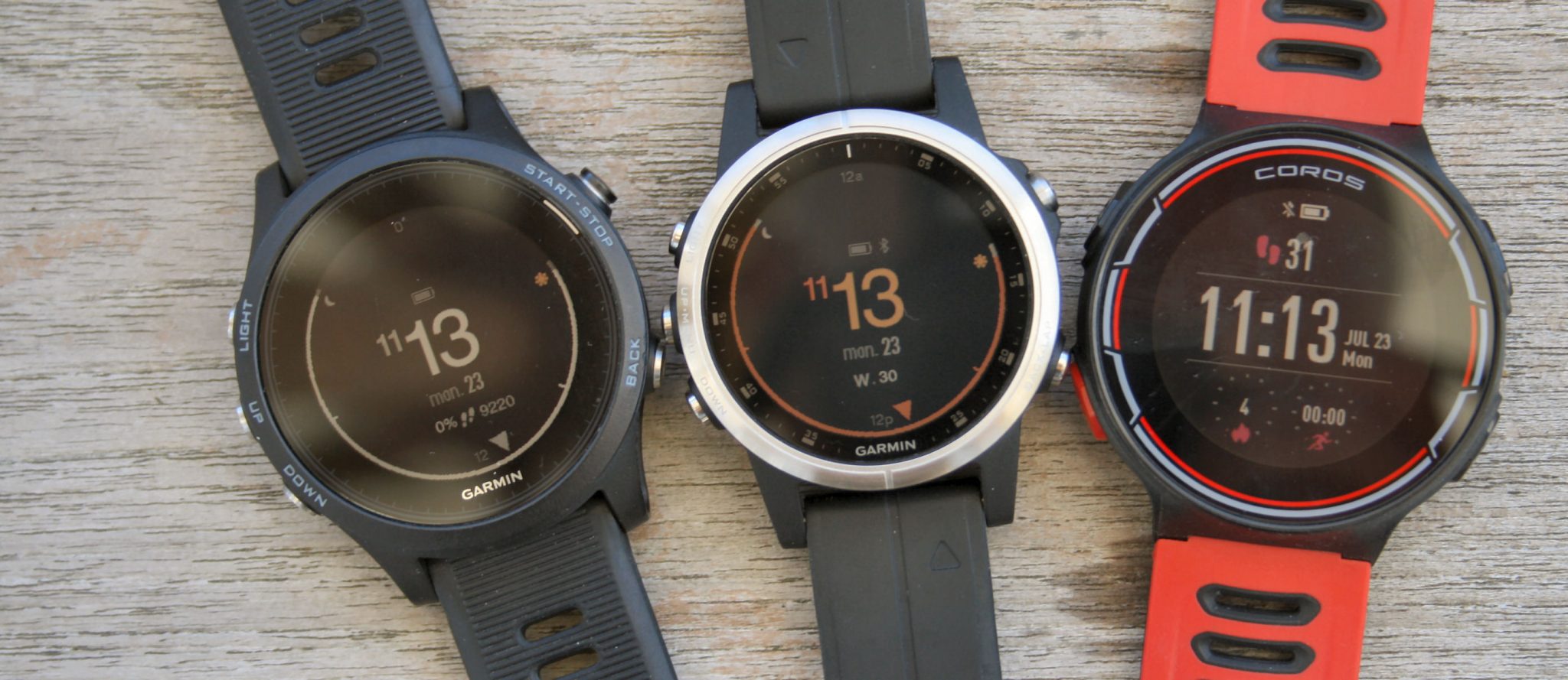 Garmin Fenix 5S Plus Review