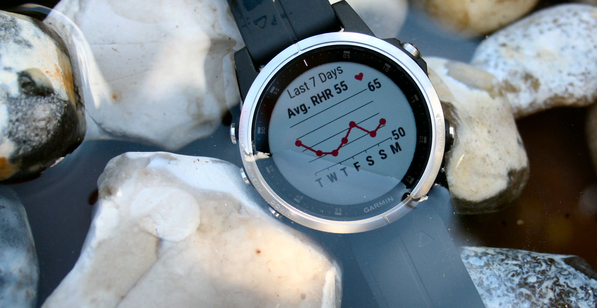 Garmin Fenix 5S Plus Review