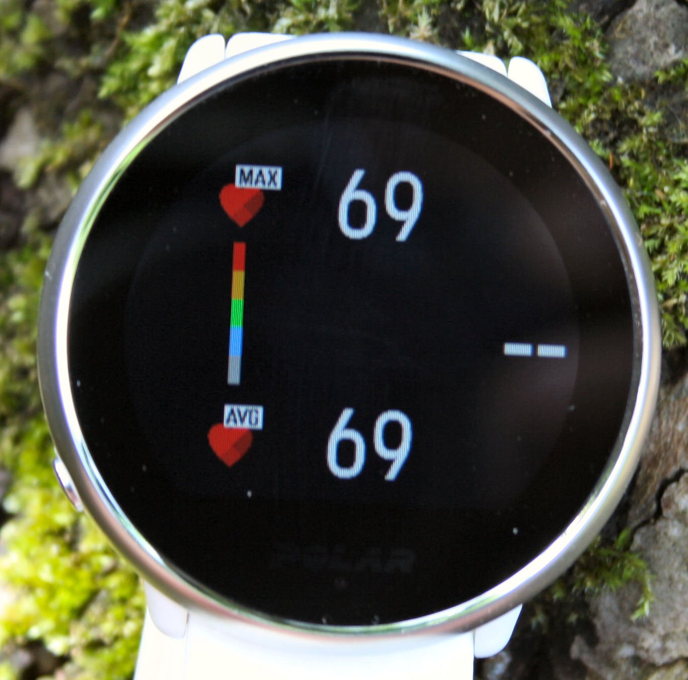 Polar Ignite Review Specifications