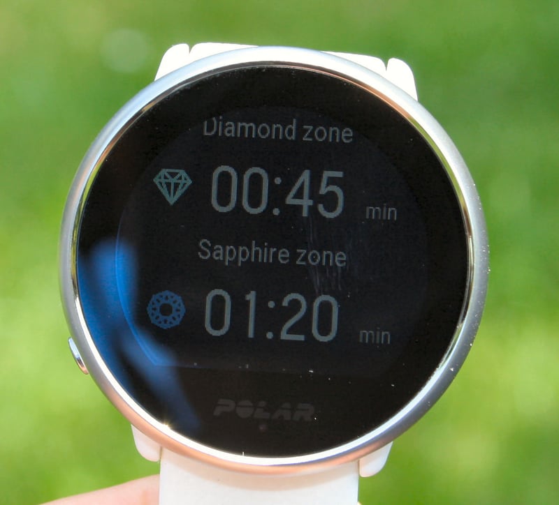 Polar Ignite Review | In-Depth Polar's Latest Fitness Watch