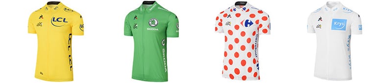 How To Follow The Tour De France 2025 With Smarter Betting Strategies