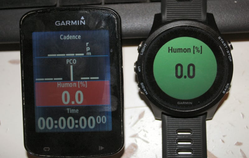 Humon Hex Review