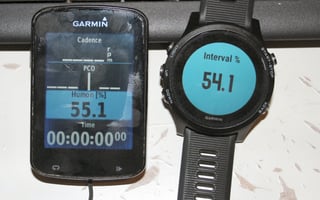 Humon Hex Review
