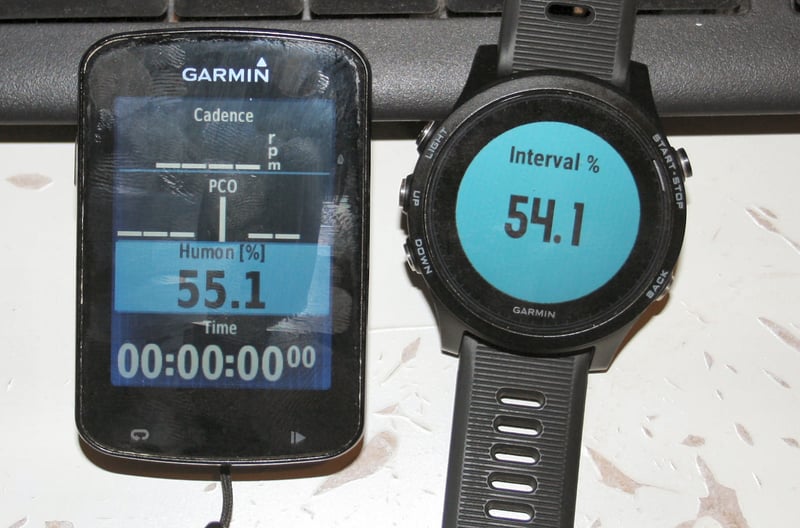 Humon Hex Review