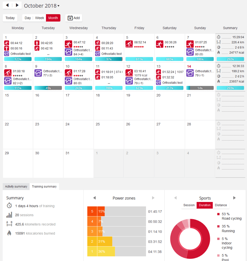 Polar Vantage Review - Polar Flow Dashboard