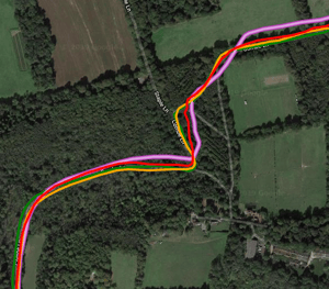 Sigma Rox 12 Review ▷ Cycling Gps Bikenav