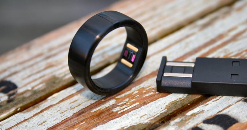 Motiv Ring Review