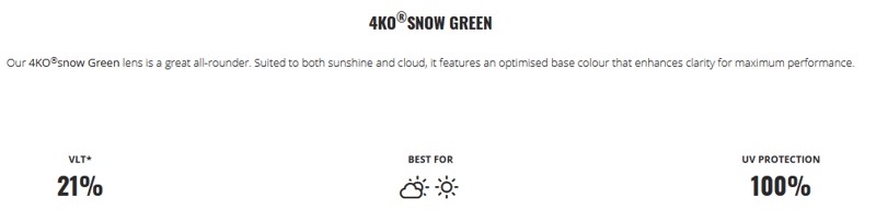 Sungod Vanguard Review 🏂 Custom Ski Snowboard Goggles