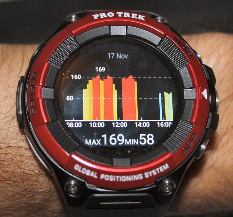 Casio WSD-F21 Review | Pro Trek Smart