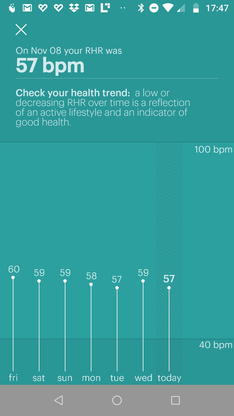 new Motiv Ring Review