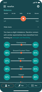 Polar Running Form Analysis Via Racefox