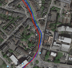 Sigma Rox 12 Review ▷ Cycling Gps Bikenav