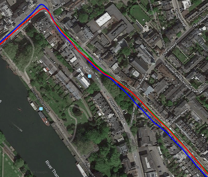 Sigma Rox 12 Review ▷ Cycling Gps Bikenav