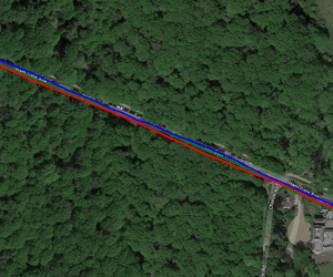 Sigma Rox 12 Review ▷ Cycling Gps Bikenav