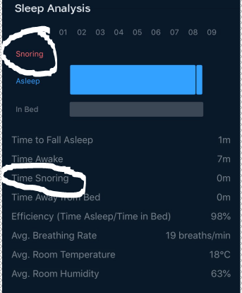 Apple Beddit Review - Beddit Sleep Monitor V3.5