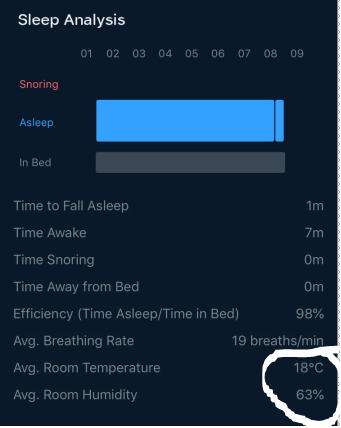 Apple Beddit Review - Beddit Sleep Monitor V3.5