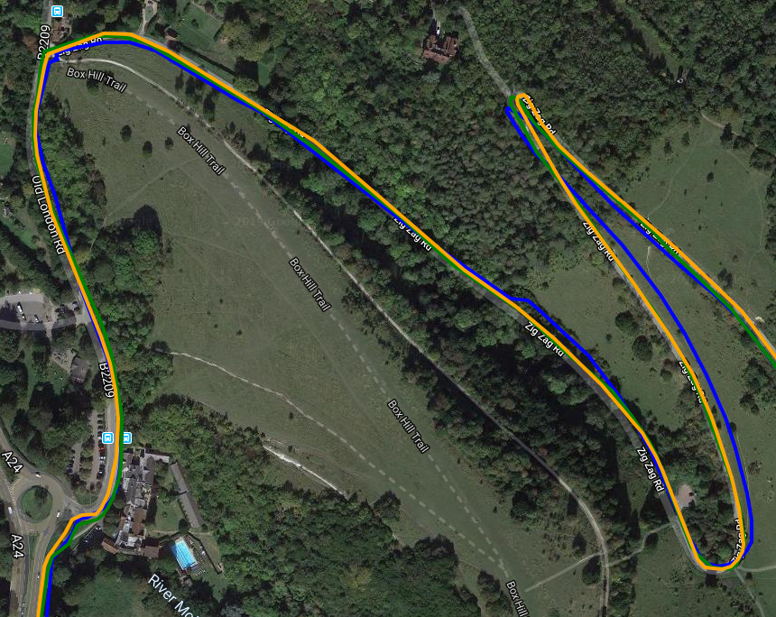 TwoNav Ordnance Survey Trail 2 Bike Review