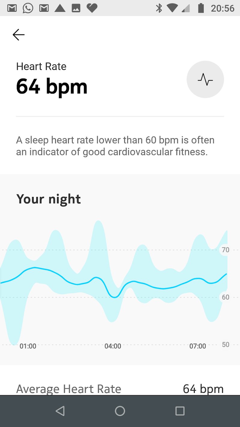 sat-sun Withings Sleep Review - vs apple beddit 3.5