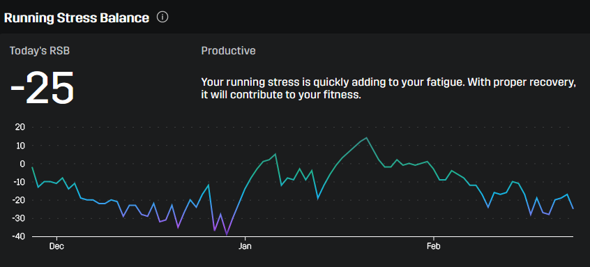 Stryd Power Center - 2020, New Features