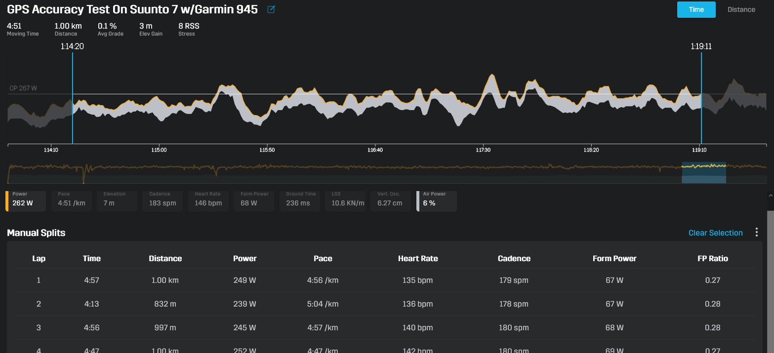 Stryd Power Center - 2020, New Features