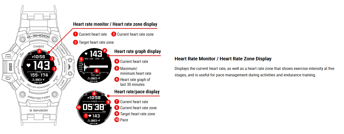 casio g-shock GBD-H1000