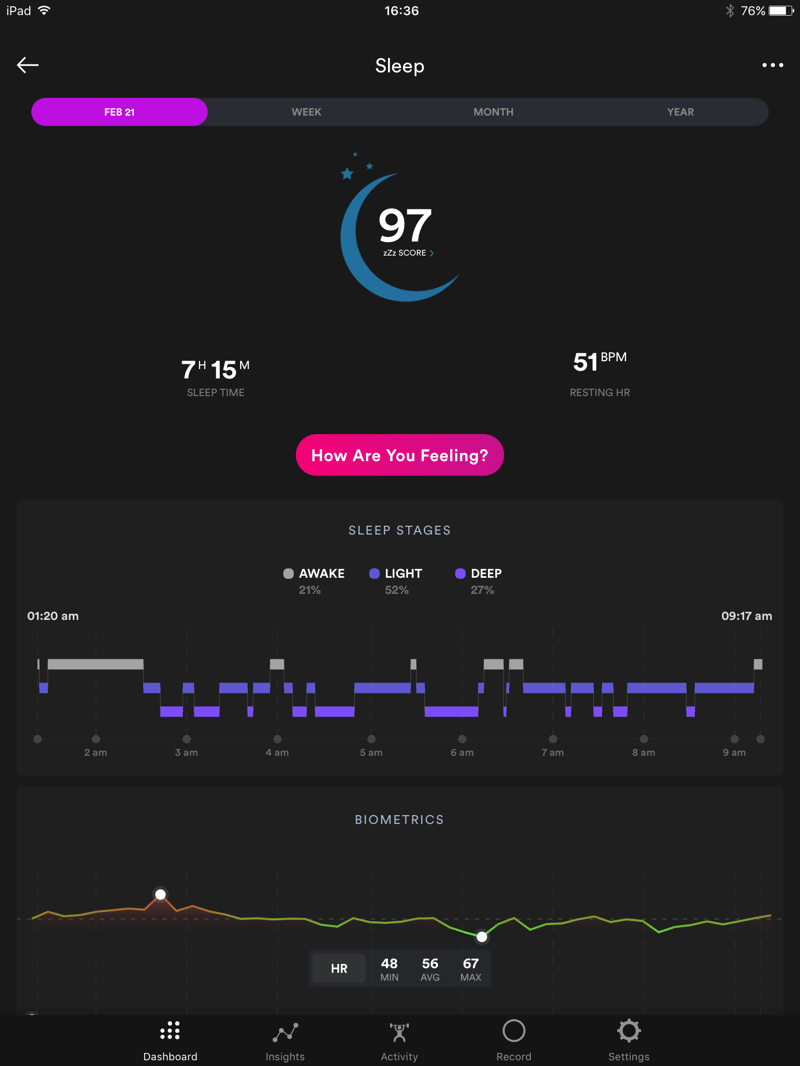 Biostrap Review