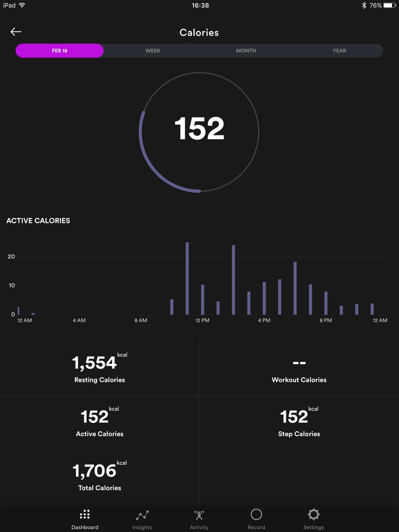 Biostrap Review