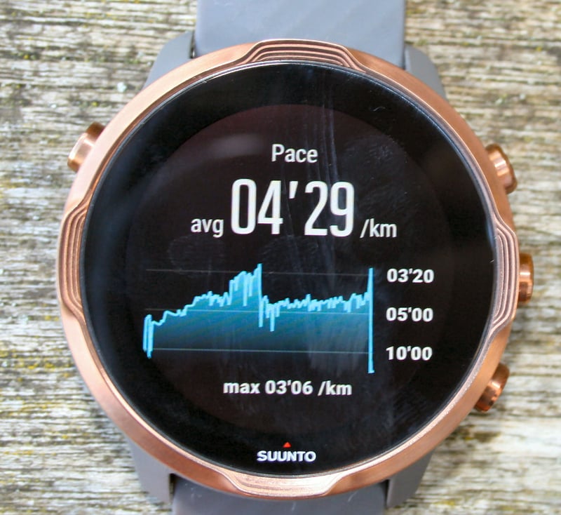 Suunto 7 Review
