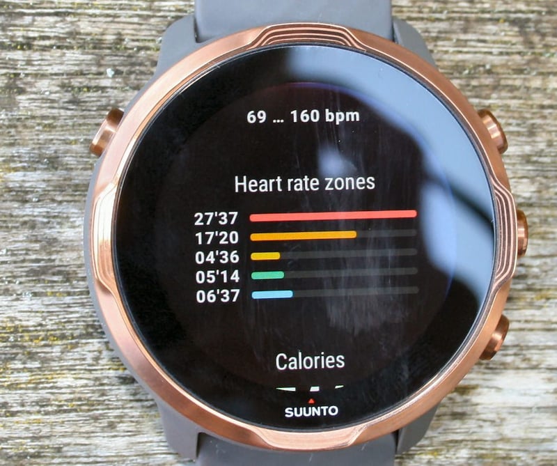 Suunto 7 Review