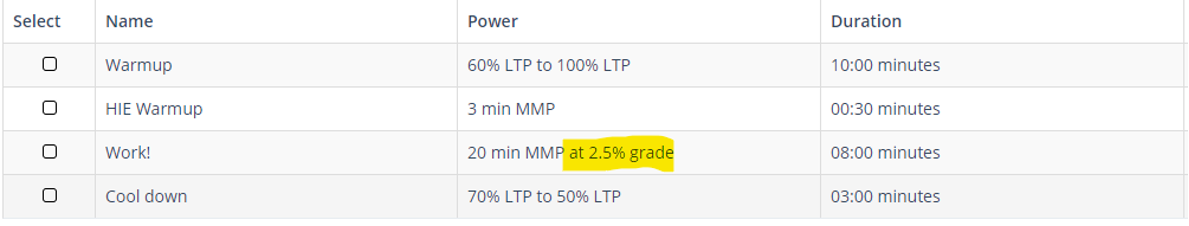 Xert To Introduce Smart Workout V2