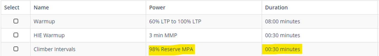 Xert To Introduce Smart Workout V2