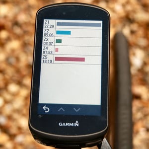Garmin Edge 1030 Plus Review Specs Comparison