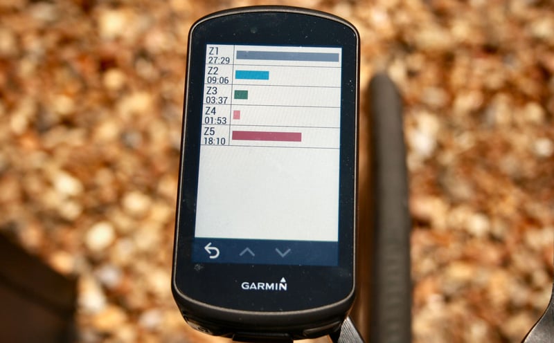 Garmin Edge 1030 Plus Review Specs Comparison