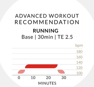 Firstbeat - The Last, Secret Metric (Adaptive Triathlon Training)