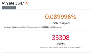 Wandrer Vs. Strava Legends Plus Live Date For Strava Legends Usa & Europe