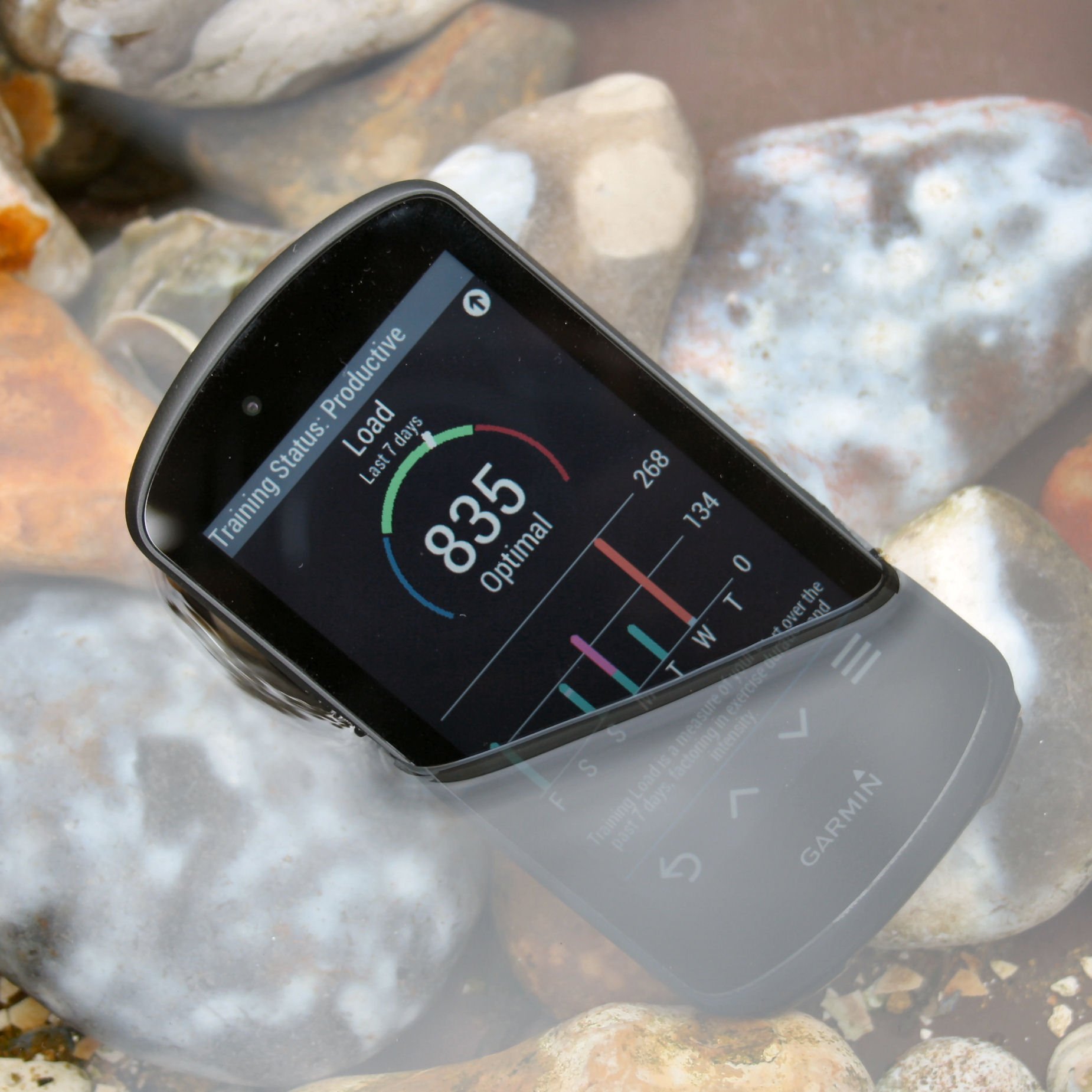 Garmin 1030 Plus Review