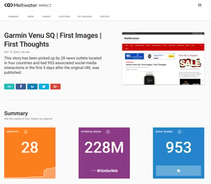 Mediakit
