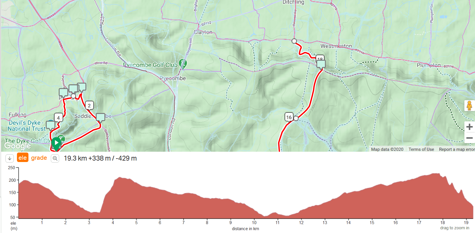 Ride With Gps | Gets Heatmaps | Rwgps