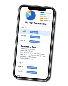 Ai Triathlon Training Plans - Running & Cycling Too