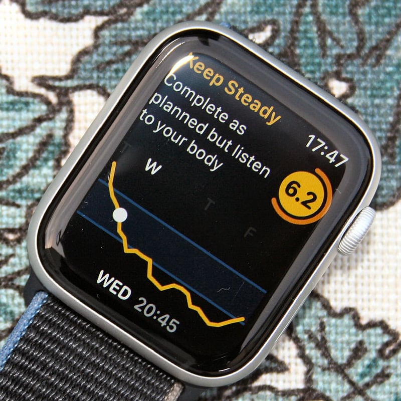 Training today app apple watch 6 readiness to train